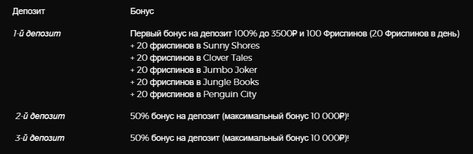 bonus-FatBoss