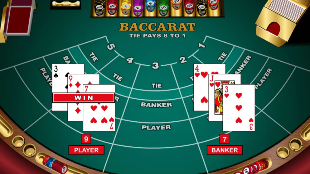 Baccarat - gambling overview and guide