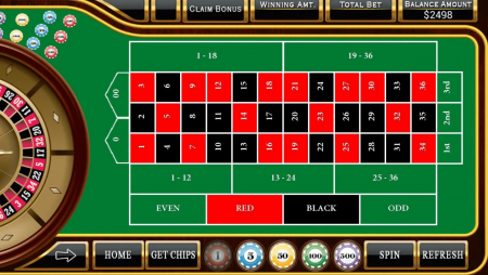 Online casinos with Roulette: how to play and win